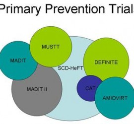 Primary Prevention